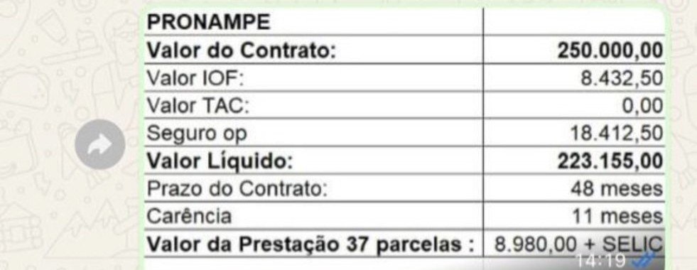 Simulação de Pronampe enviada para assinatura